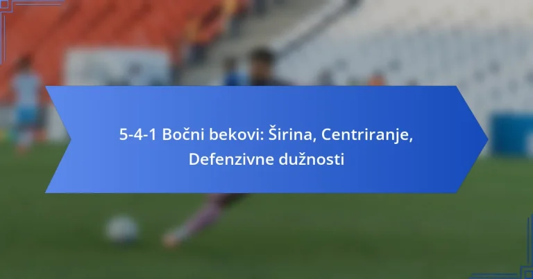 5-4-1 Bočni bekovi: Širina, Centriranje, Defenzivne dužnosti